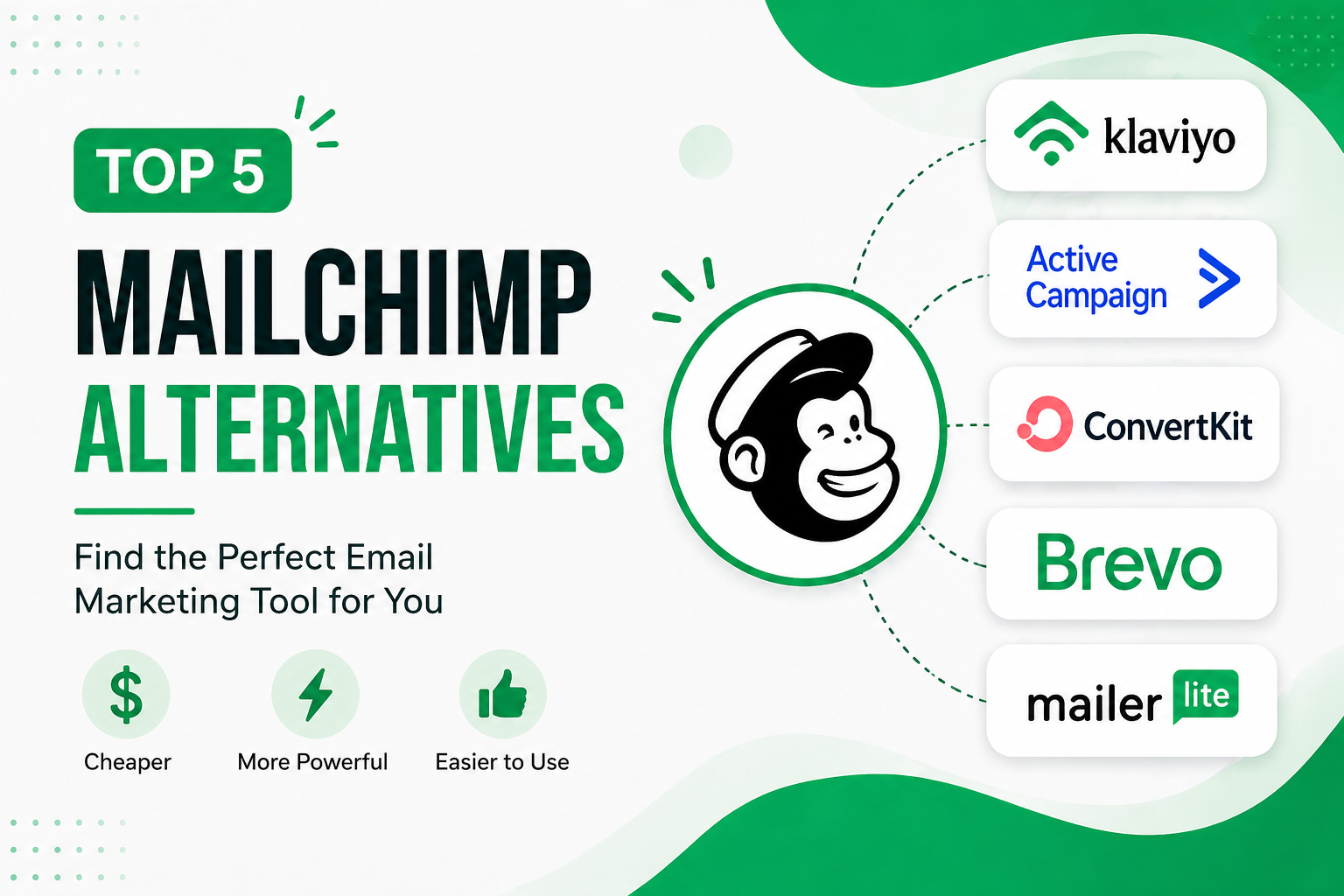 Top 5 Mailchimp alternatives comparison for email marketing tools in 2026